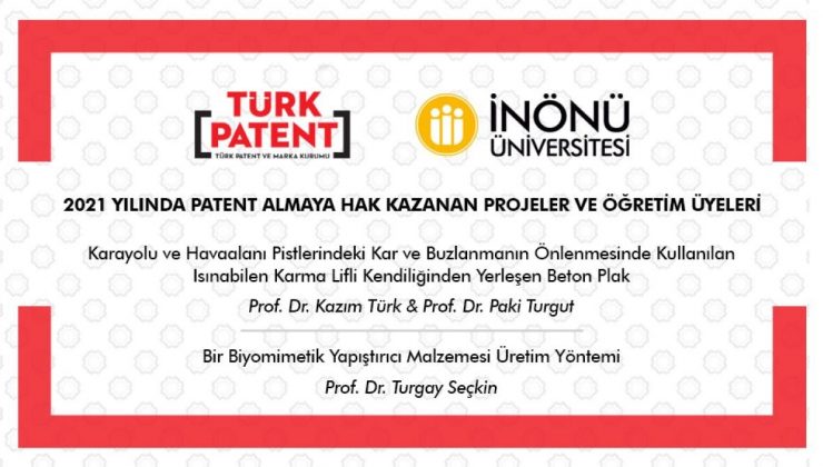 İnönü Üniversitesi’nde 2 proje patent aldı